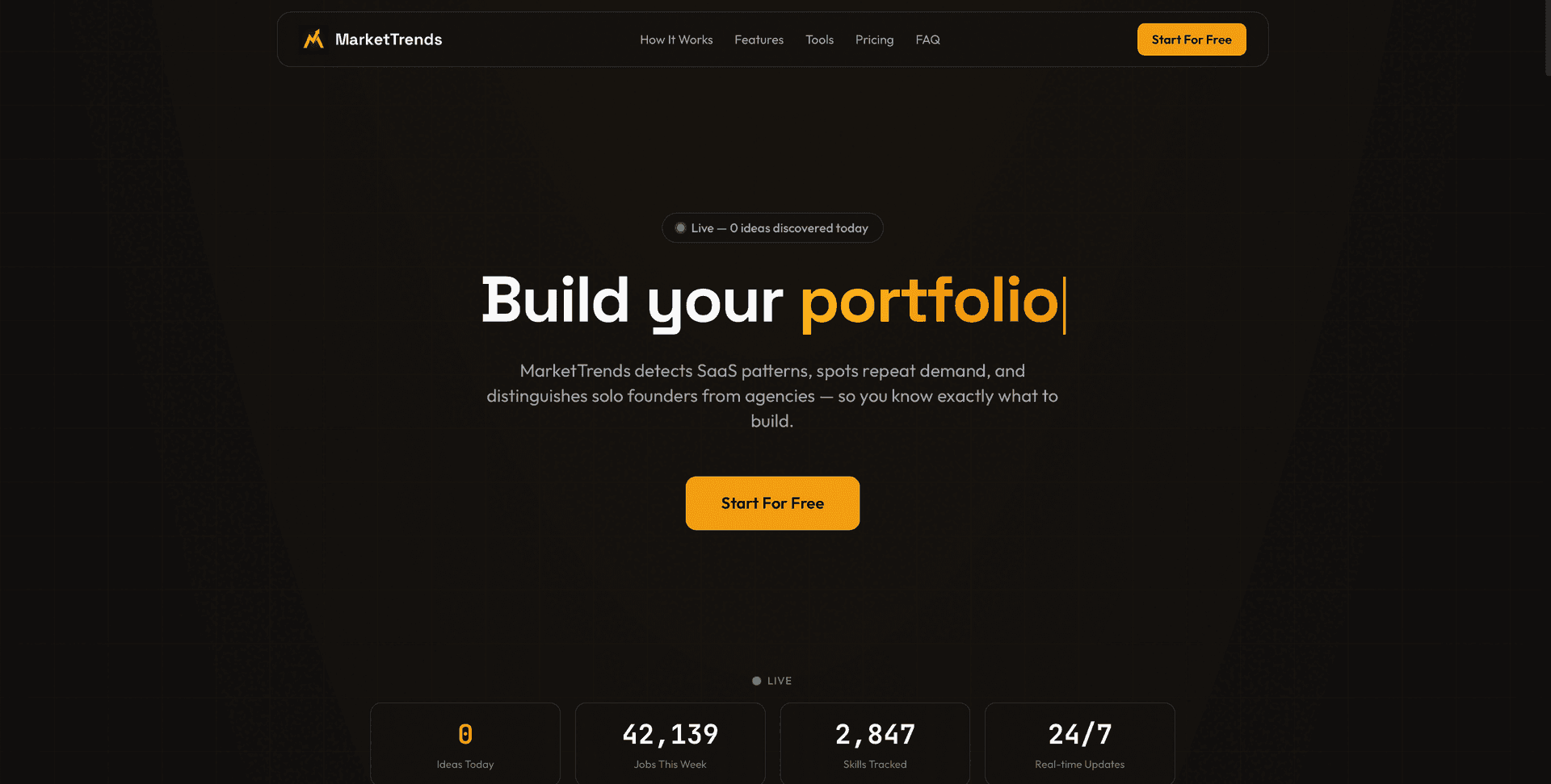 MarketTrends website screenshot